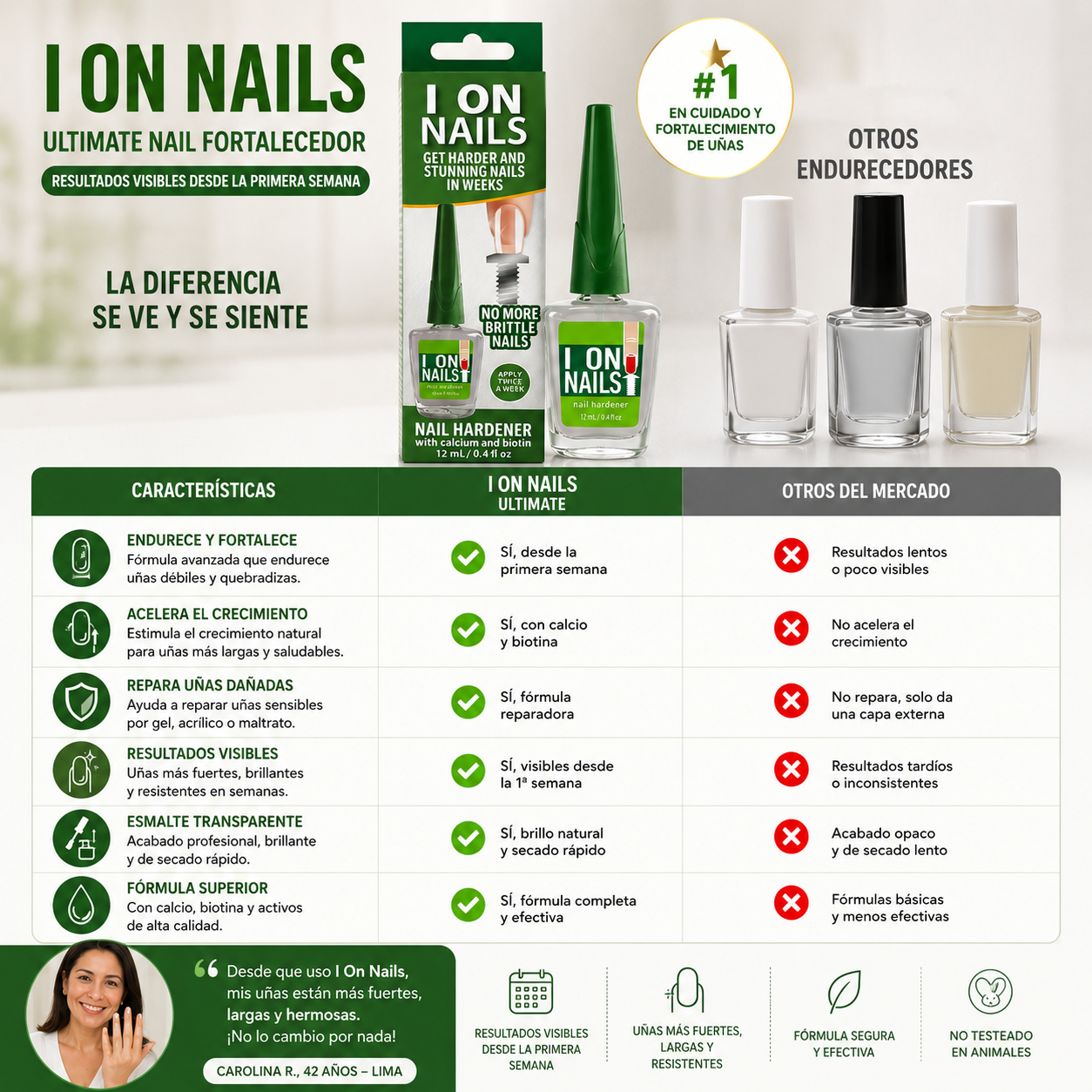 NAILS™ – Fortalecedor, Crecimiento y Reparación para Uñas