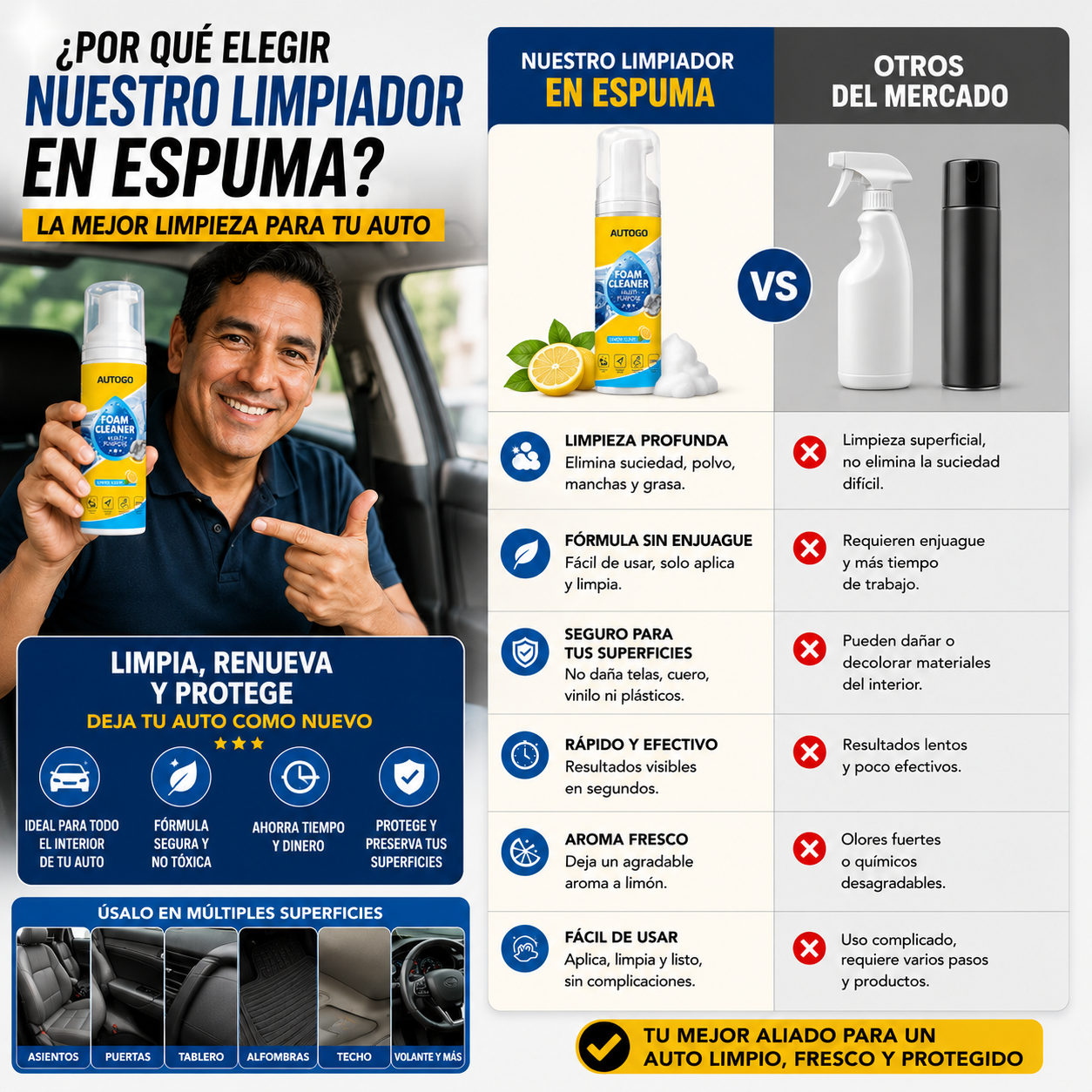 AUTOCLEAN™ – Limpiador en Espuma Multiusos para Autos