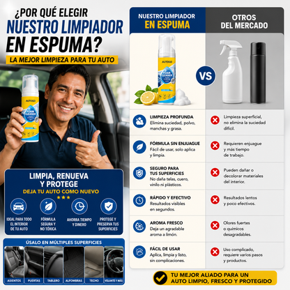 AUTOCLEAN™ – Limpiador en Espuma Multiusos para Autos