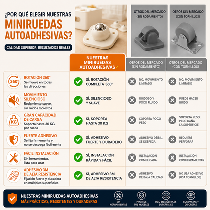 ROLLIX™ – Mueve Tus Muebles Fácil, Rápido y Sin Esfuerzo (8 Unds)