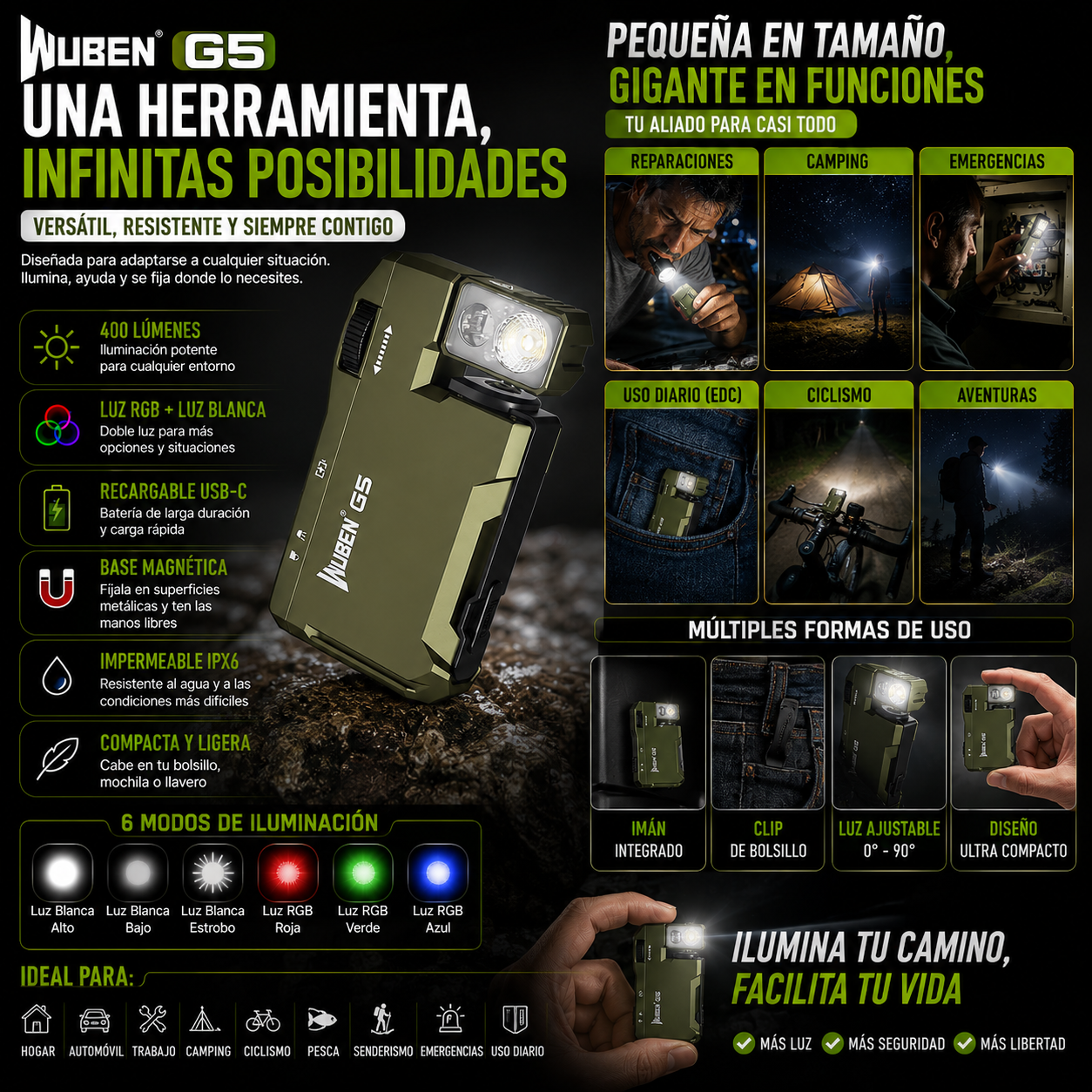 TITANPRO – Linterna LED Recargable Multifunción (TIKTOK)