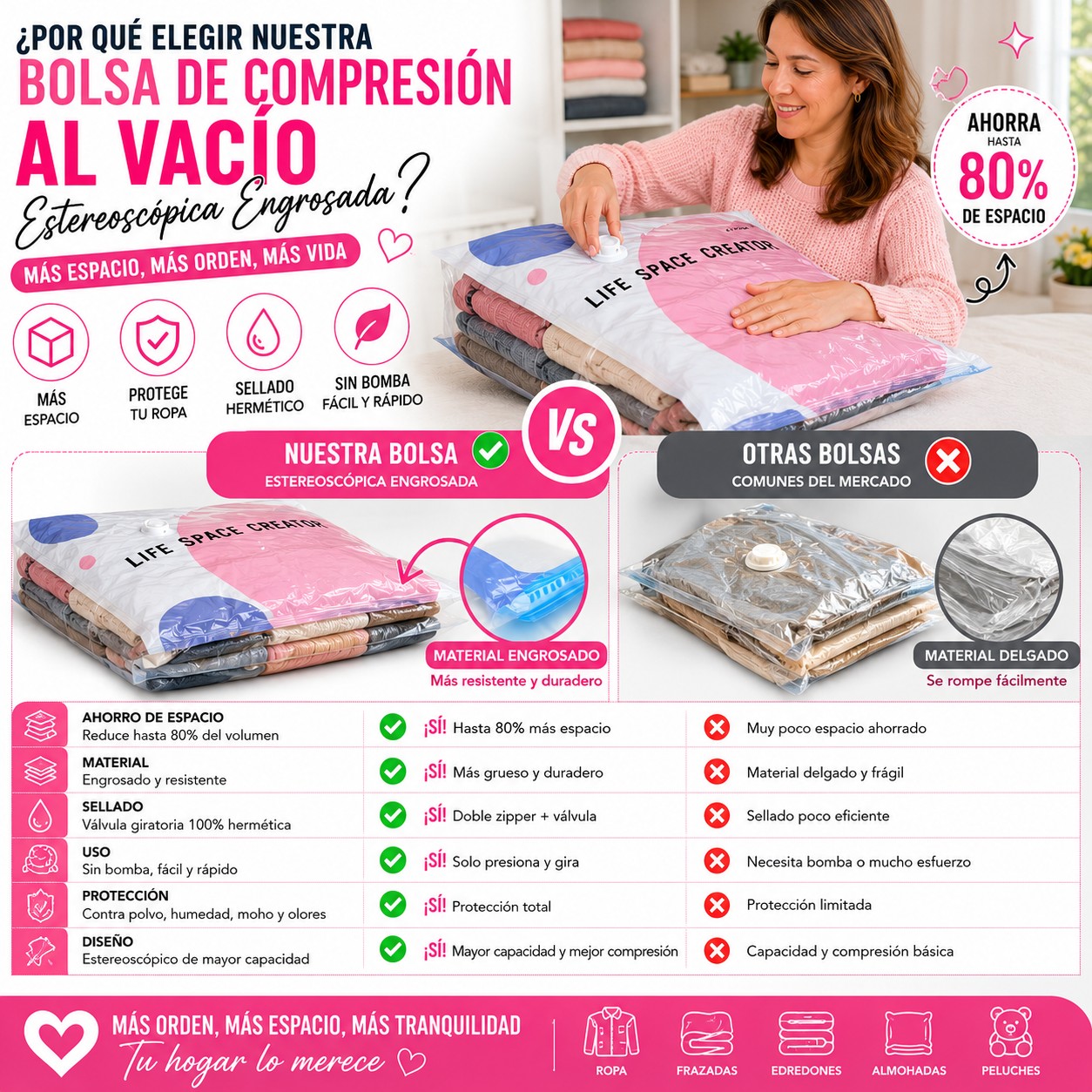 HOGAR FLEX– Bolsa de Compresión al Vacío Sin Bomba