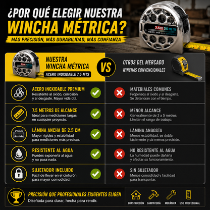 IRONPRO™ – Wincha Profesional de Acero Inoxidable (TIKTOK)